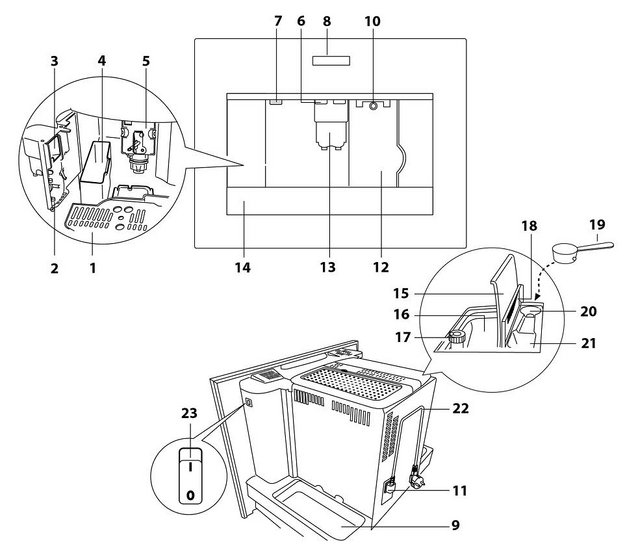 Встраиваемая кофемашина Lofra DolceVita 60 YBRBI66T CHROME в Тюмени (preview 5)
