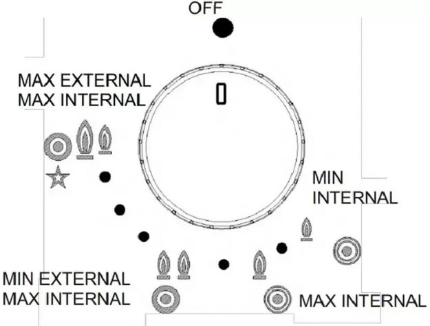 Варочная панель-WOK Pando PGA-4130 в Тюмени (preview 4)