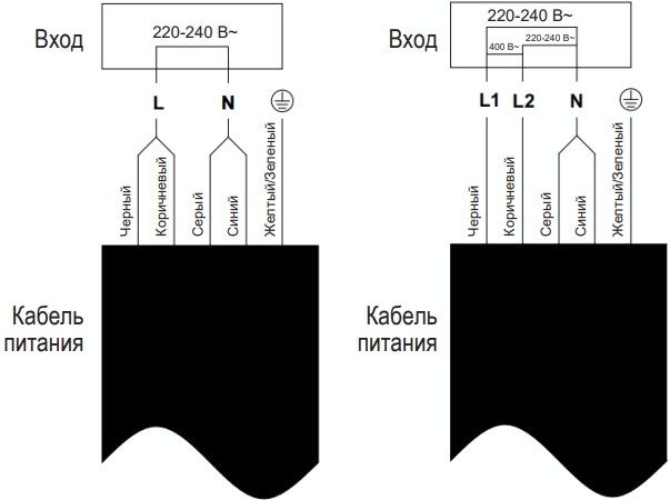 Варочная панель Haier HHY-Y64WBFLB в Тюмени (preview 5)