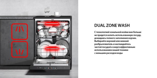 Встраиваемая посудомоечная машина Toshiba DW-10B3(B)-RU в Тюмени (preview 7)