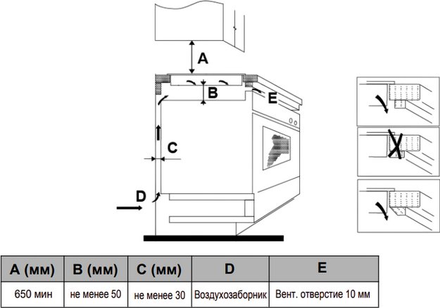 Индукционная варочная панель Haier HHY-Y64FFVB1 в Тюмени (preview 4)