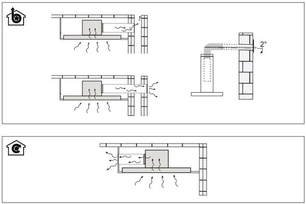 Встраиваемая в потолок вытяжка Faber C-AIR KL A90 в Тюмени (preview 4)
