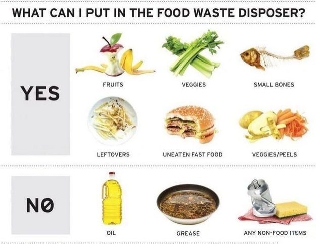 Измельчитель пищевых отходов InSinkErator Evolution ISE150 в Тюмени (preview 8)