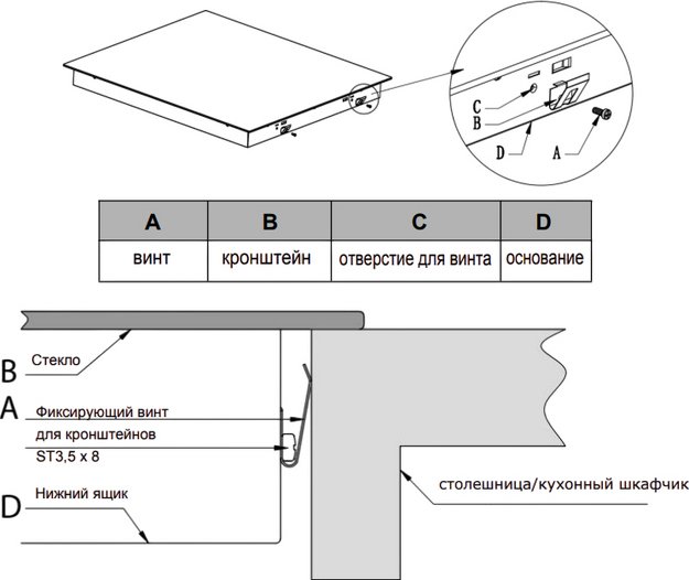 Варочная панель Haier HHY-C64ROVB в Тюмени (preview 5)