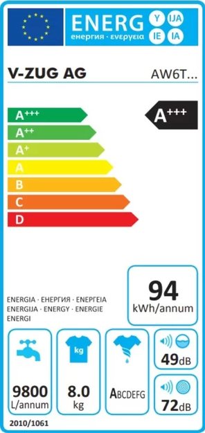 Стиральная машина V-ZUG AdoraWash V6000 AW6TWHC re в Тюмени (preview 4)