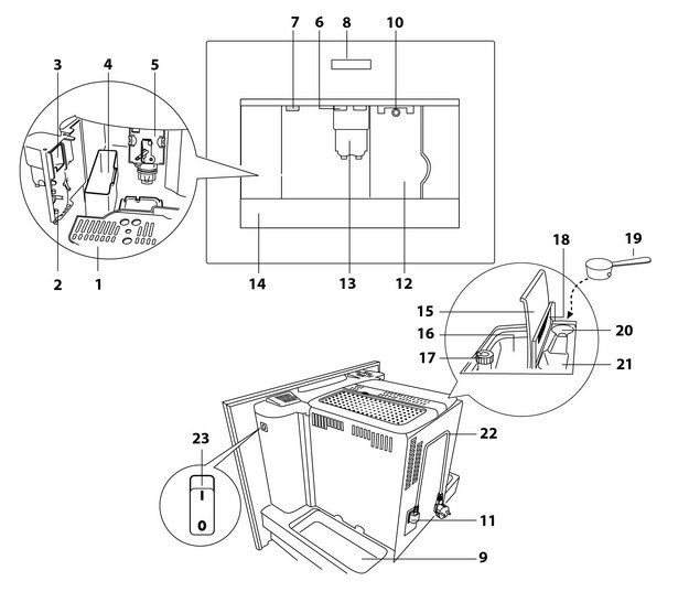 Встраиваемая кофемашина Lofra DolceVita 60 YBRS66T BRONZE в Тюмени (preview 6)