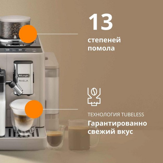Кофемашина DeLonghi EXAM440.55.BG в Тюмени (preview 3)
