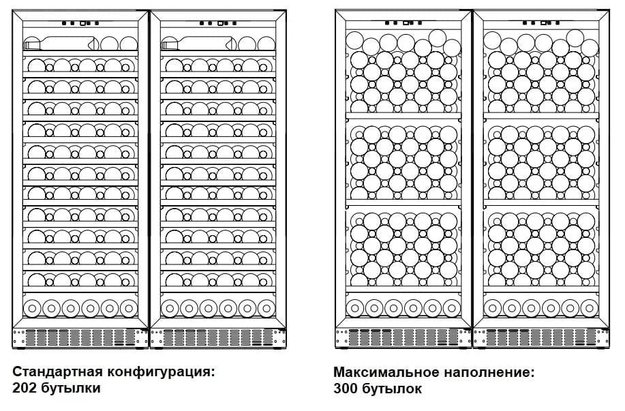 Винный шкаф Dometic C101G Double Wooden Zebrano в Тюмени (preview 2)