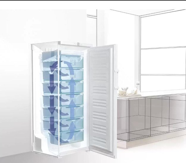 Морозильная камера Liebherr GN 3735 Comfort NoFrost в Тюмени (preview 10)