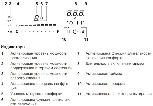 Индукционная варочная панель V-ZUG CookTop WOK I40 CTI6T-31145 в Тюмени (preview 3)