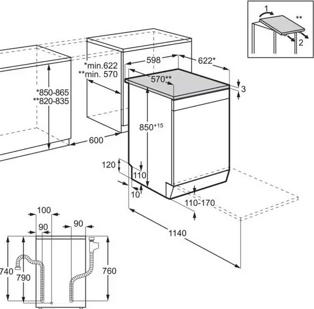 Посудомоечная машина Electrolux ESM48310SX в Тюмени (preview 2)