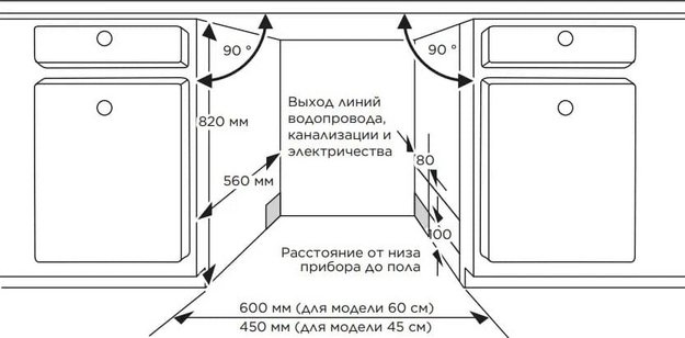 Встраиваемая посудомоечная машина Midea MID45S485I в Тюмени (preview 9)