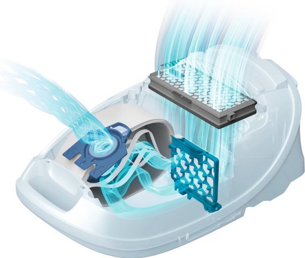 Комплект мешков-пылесборников Miele GN XXL HyClean Pure 3D в Тюмени (preview 4)