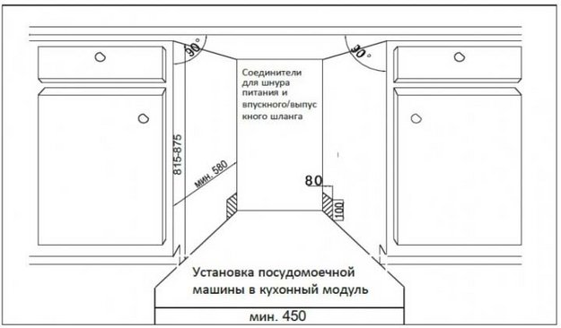Встраиваемая посудомоечная машина Schaub Lorenz SLG VI4630 в Тюмени (preview 6)