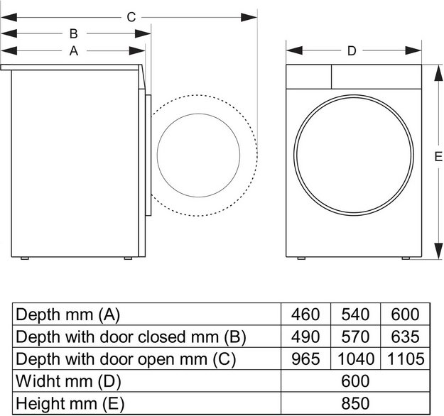 Стиральная машина Gorenje WG894A1P1 в Тюмени (preview 9)