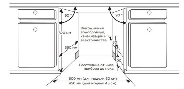 Встраиваемая посудомоечная машина Midea MID60S160i в Тюмени (preview 8)