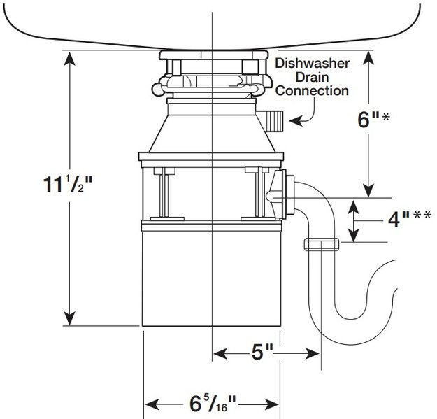 Измельчитель пищевых отходов InSinkErator Standart 460 в Тюмени (preview 3)