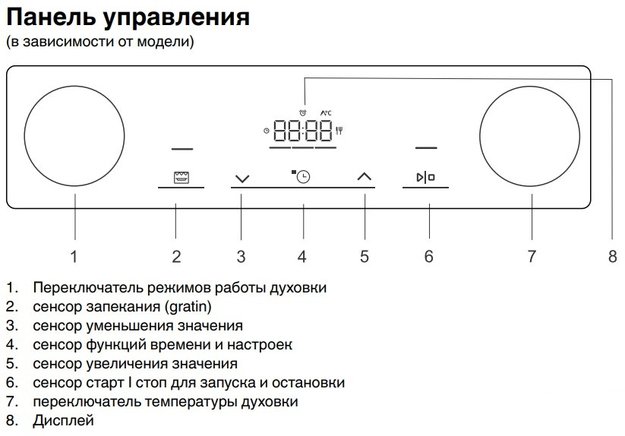 Электрический духовой шкаф Korting OKB 8931 CESX в Тюмени (preview 5)
