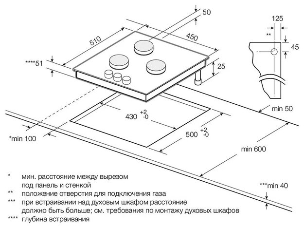 Варочная панель Graude GS 45.1 WM в Тюмени (preview 3)