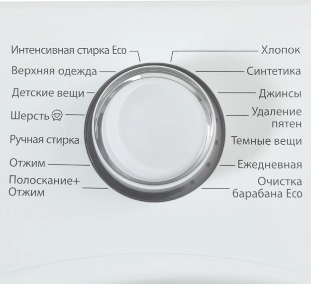 Стиральная машина Samsung WF 80F5E5U4W в Тюмени (preview 5)