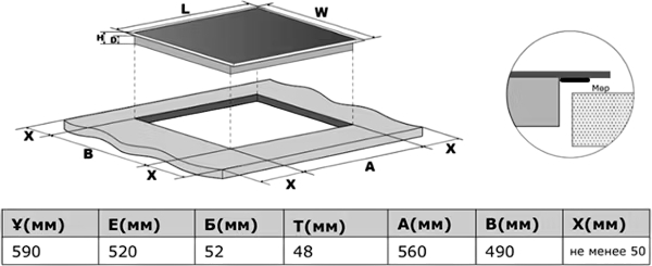 Варочная панель Haier HHY-C64ROVB в Тюмени (preview 3)