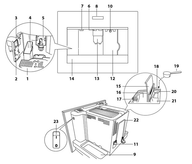 Встраиваемая кофемашина Lofra DolceVita 60 YBRNM66T CHROME в Тюмени (preview 5)