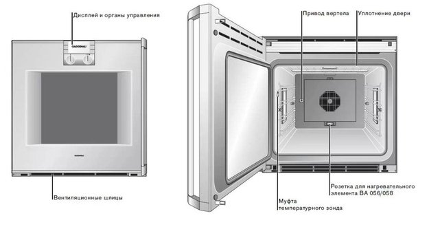 Духовой шкаф Gaggenau BO 271-111 в Тюмени (preview 4)