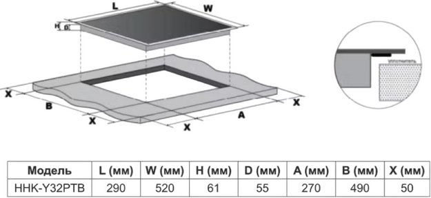 Индукционная варочная панель Haier HHK-Y32PTB в Тюмени (preview 4)