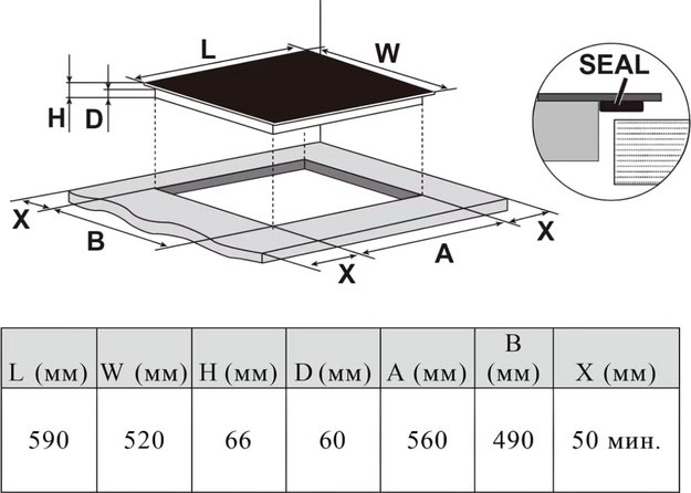 Индукционная варочная панель Haier HHX-Y64TVVB в Тюмени (preview 7)