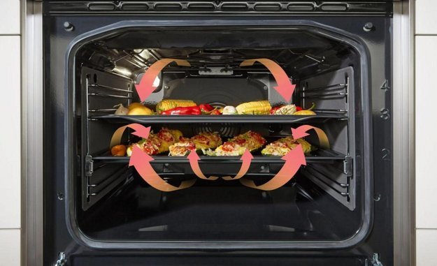 Электрическая плита Gorenje GEC6A41SC в Тюмени (preview 10)