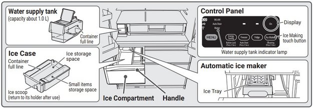Холодильник Hitachi R-ZXC740WH-X в Тюмени (preview 4)