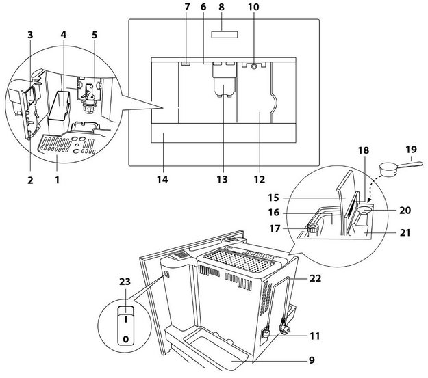 Встраиваемая кофемашина Lofra DolceVita 60 YBRBI66T BRONZE в Тюмени (preview 6)