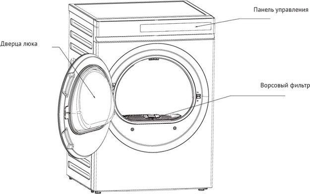 Сушильная машина Korting KD 60IHP83 GR в Тюмени (preview 3)
