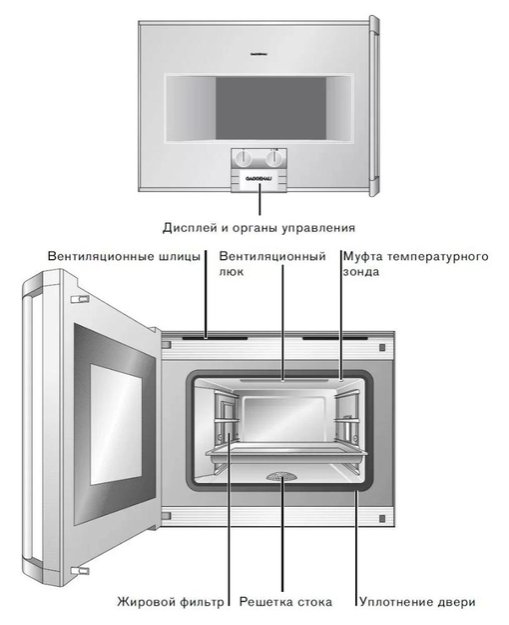 Духовой шкаф-пароварка Gaggenau BS 271-130 в Тюмени (preview 3)