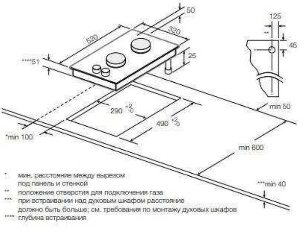 Варочная панель Graude GS 30.1 SM в Тюмени (preview 3)