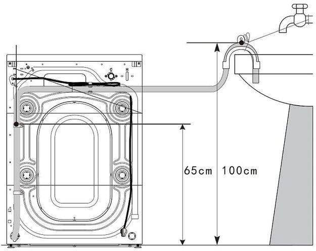 Стирально-сушильная машина Korting KWD 60DV107 в Тюмени (preview 4)