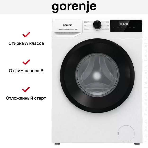 Стиральная машина Gorenje W1NHPI60SCSIRV в Тюмени (preview 22)