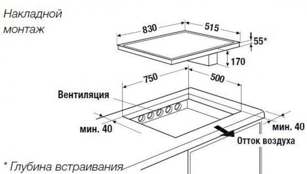 Индукционная варочная панель с вытяжкой Kuppersbusch KMI 8500.0 SR Gold в Тюмени (preview 4)