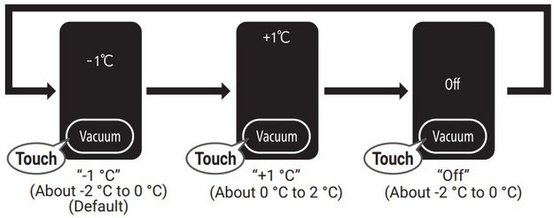 Холодильник Hitachi R-WXC740WH-XW в Тюмени (preview 3)