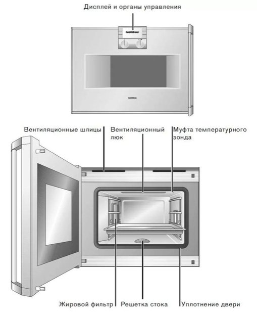 Духовой шкаф-пароварка Gaggenau BS 274-110 в Тюмени (preview 3)
