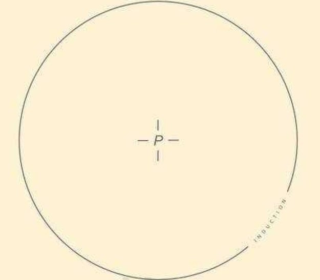 Варочная панель Graude IK 30.1 C в Тюмени (preview 3)