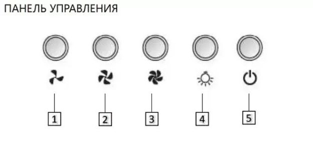 Встраиваемая кухонная вытяжка MAUNFELD TRAPEZE 602M нержавеющая сталь в Тюмени (preview 16)