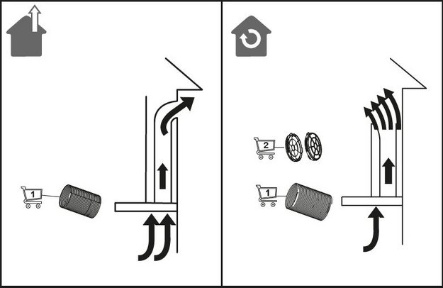 Вытяжка Korting KHA 35808 DN Cylinder в Тюмени (preview 5)