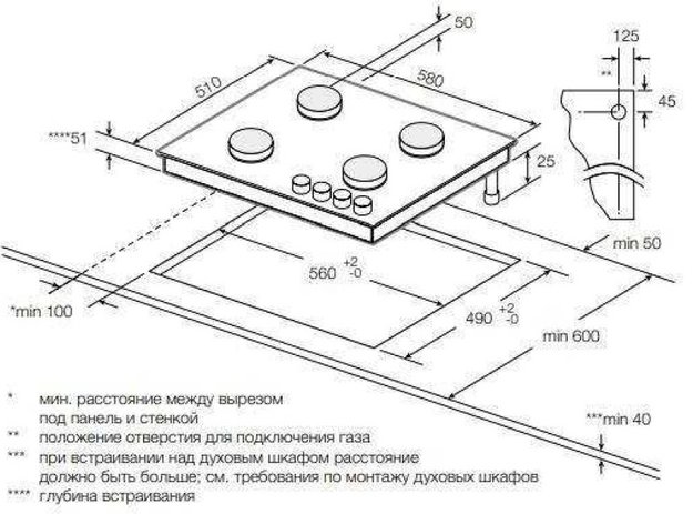 Варочная панель Graude GSK 60.1 EM в Тюмени (preview 3)