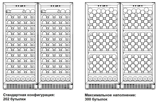 Винный шкаф Dometic C101G Double Classic в Тюмени (preview 2)