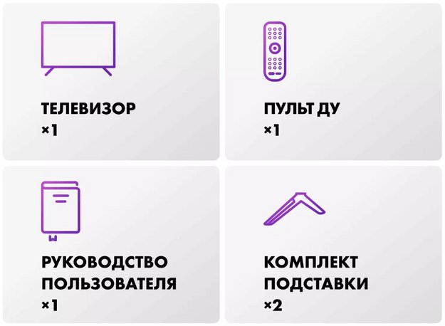 Телевизор Haier 32 SMART TV S2 в Тюмени (фото 5) Телевизор Haier 32 SMART TV S2 в Тюмени (preview 5)