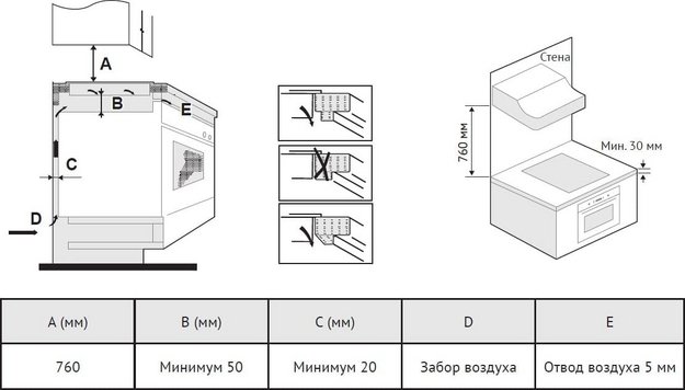 Индукционная варочная панель Kuppersberg ICI 624 в Тюмени (preview 5)