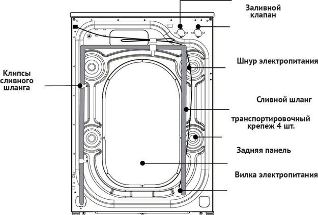 Стиральная машина Korting KWM 60ID1203 GR в Тюмени (preview 4)