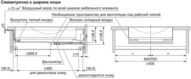 Индукционная варочная панель V-ZUG CookTop WOK I40 CTI6T-31145 в Тюмени (preview 4)