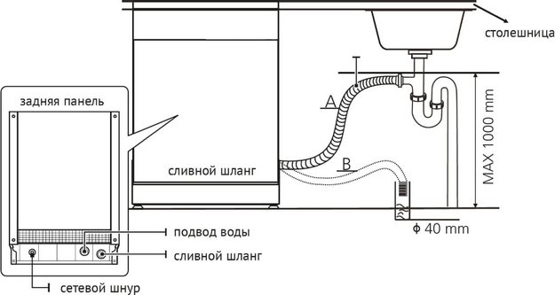 Встраиваемая посудомоечная машина Korting KDI 60557 в Тюмени (preview 5)